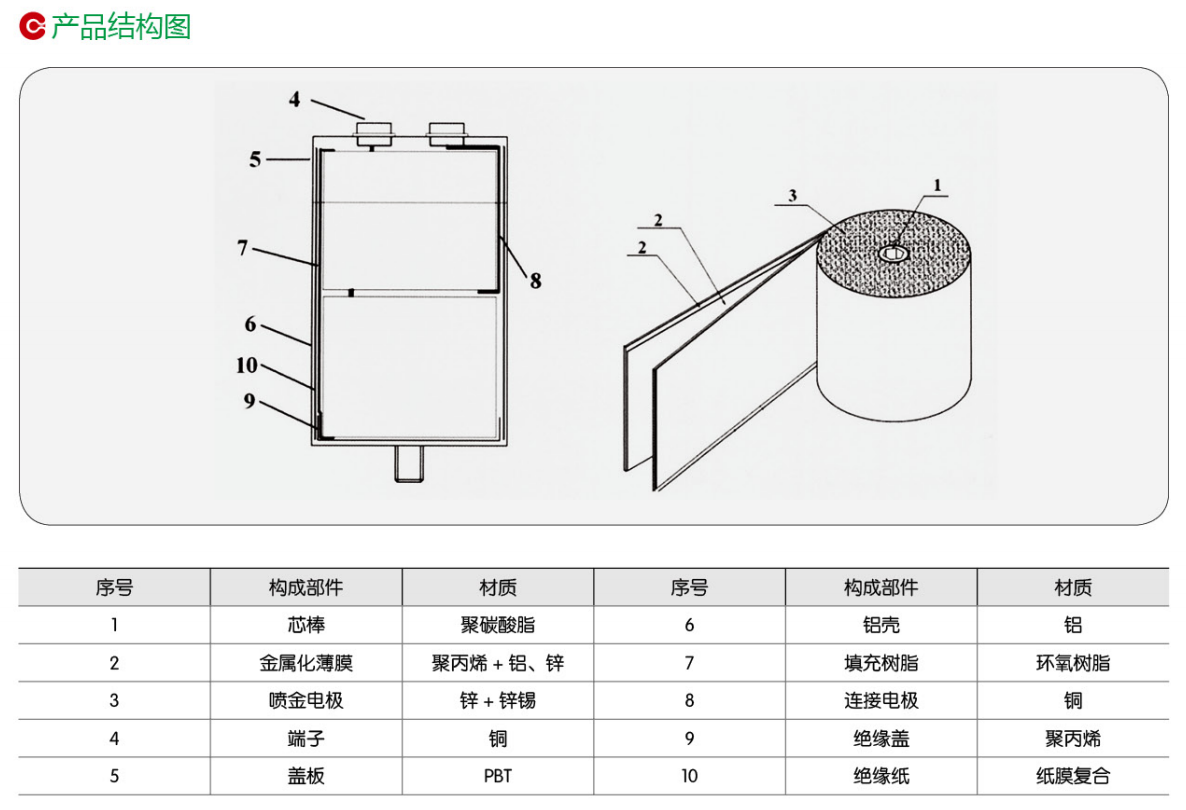 1571233766806.png image.png
